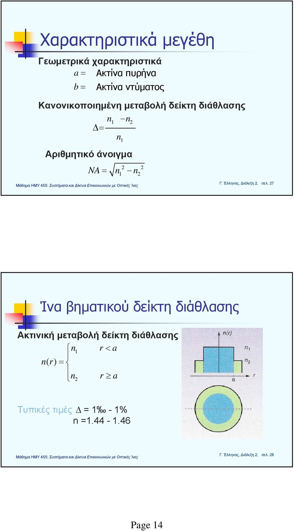 Έλληνας, Διάλεξη, σελ.