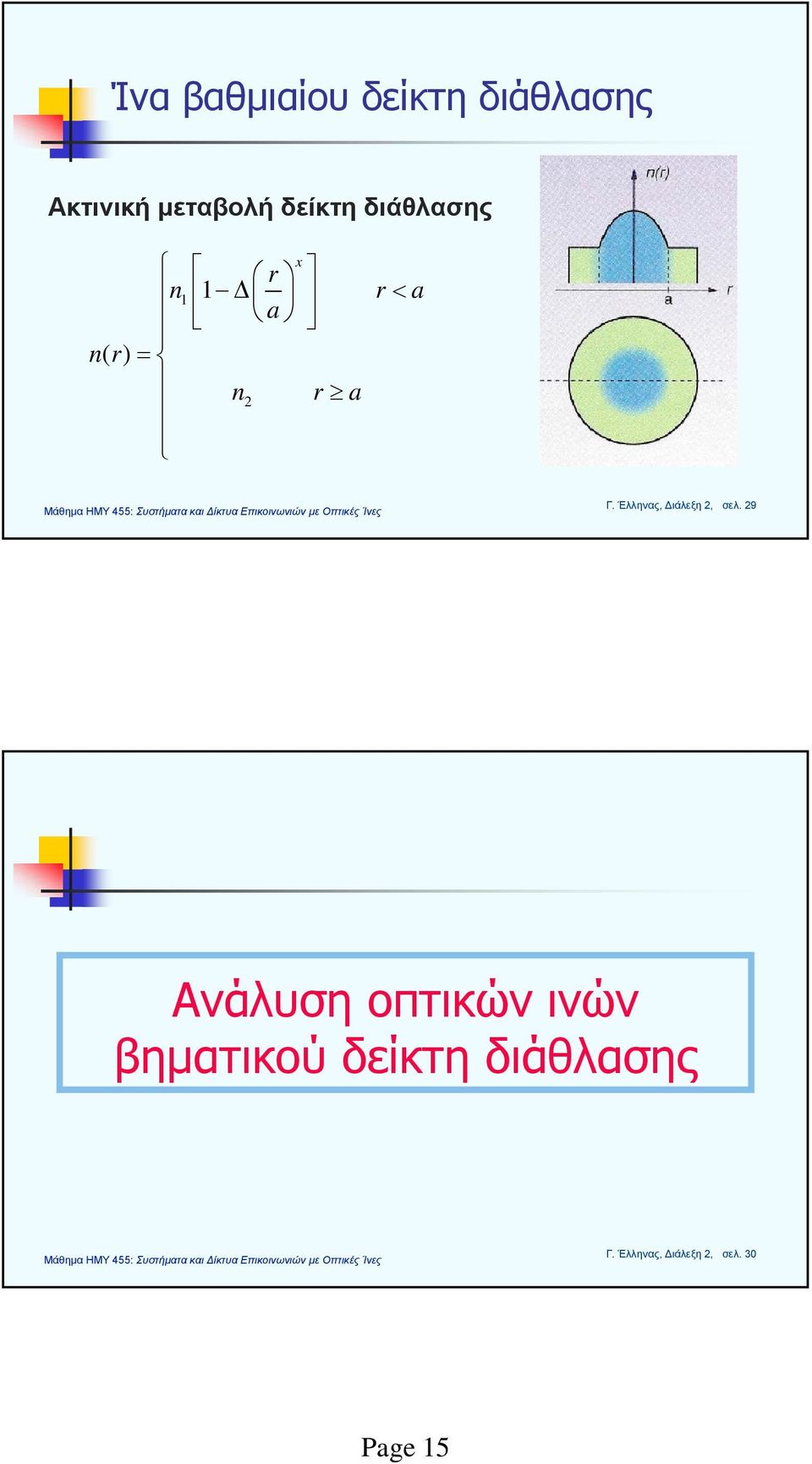 Έλληνας, Διάλεξη, σελ.