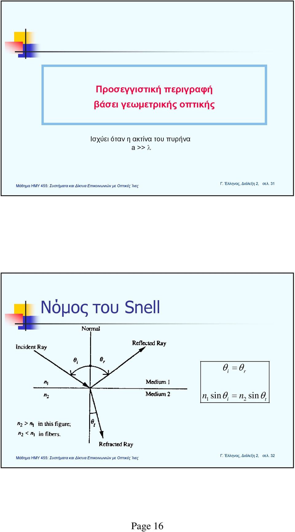 Έλληνας, Διάλεξη, σελ.