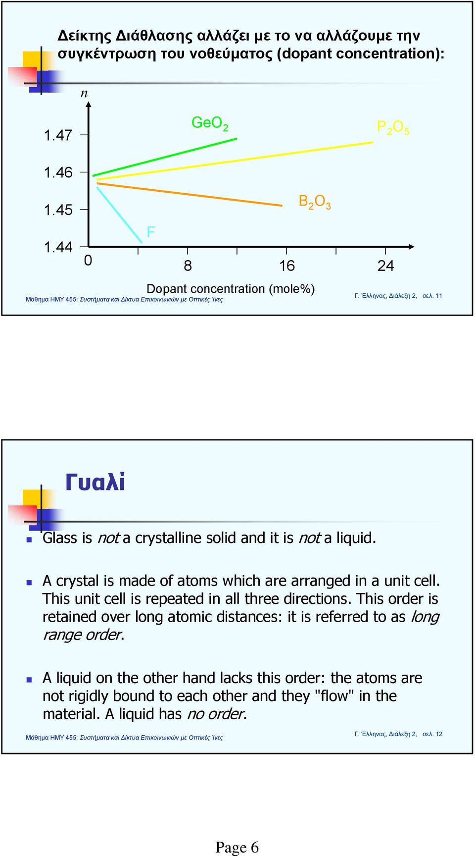 A crystal is made of atoms which are arranged in a unit cell. This unit cell is repeated in all three directions.