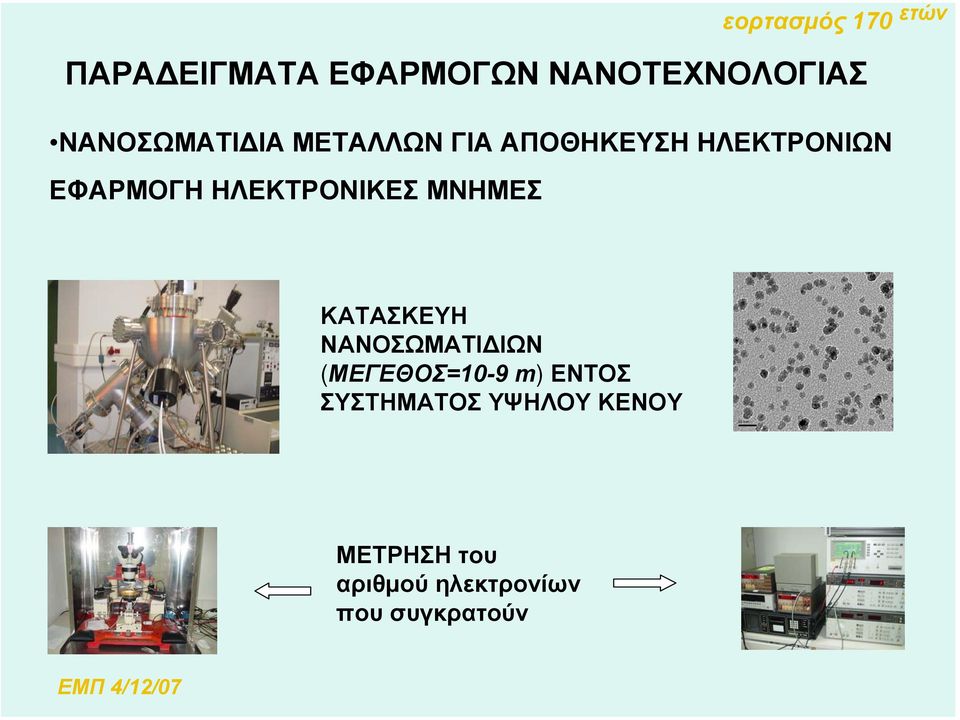 ΜΝΗΜΕΣ ΚΑΤΑΣΚΕΥΗ ΝΑΝΟΣΩΜΑΤΙ ΙΩΝ (ΜΕΓΕΘΟΣ=10-9 m) ΕΝΤΟΣ