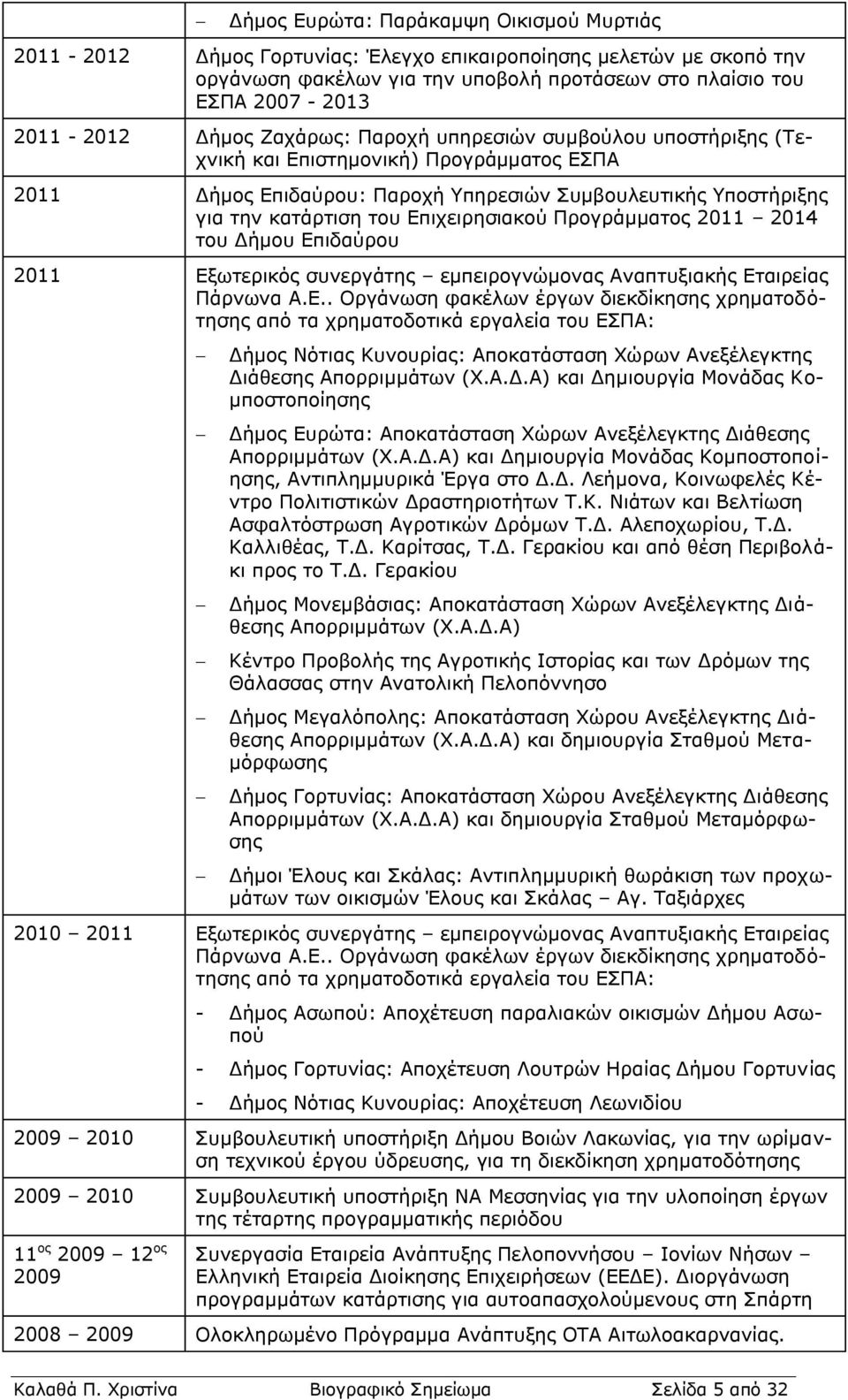 Προγράμματος 2011 2014 του Δήμου Επ
