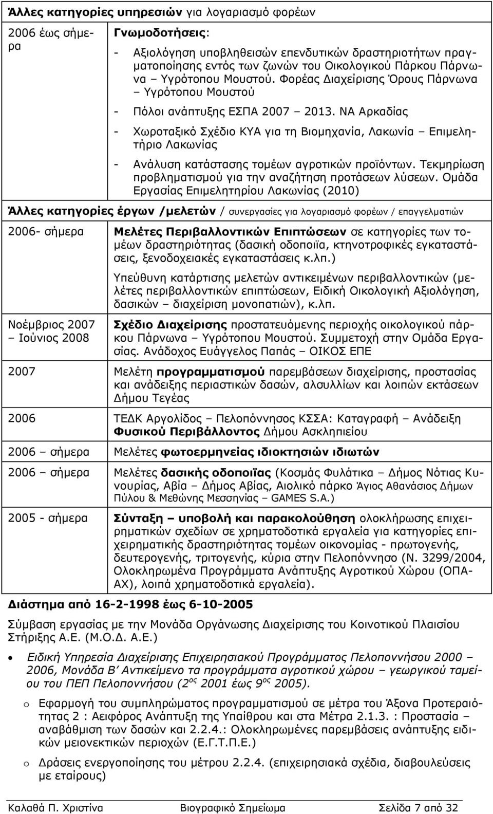 ΝΑ Αρκαδίας - Χωροταξικό Σχέδιο ΚΥΑ για τη Βιομηχανία, Λακωνία Επιμελητήριο Λακωνίας - Ανάλυση κατάστασης τομέων αγροτικών προϊόντων. Τεκμηρίωση προβληματισμού για την αναζήτηση προτάσεων λύσεων.