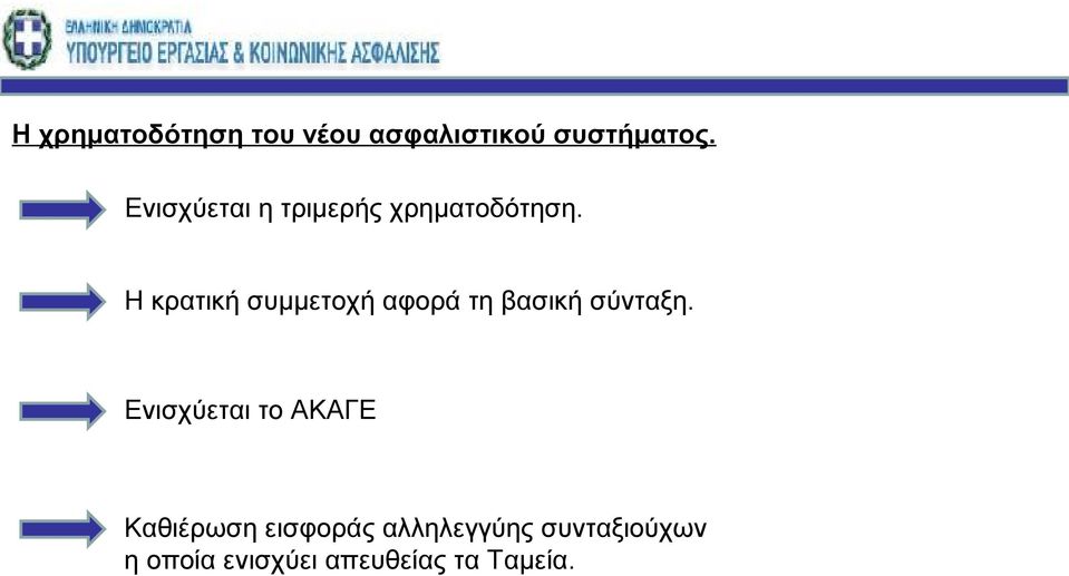 Η κρατική συμμετοχή αφορά τη βασική σύνταξη.