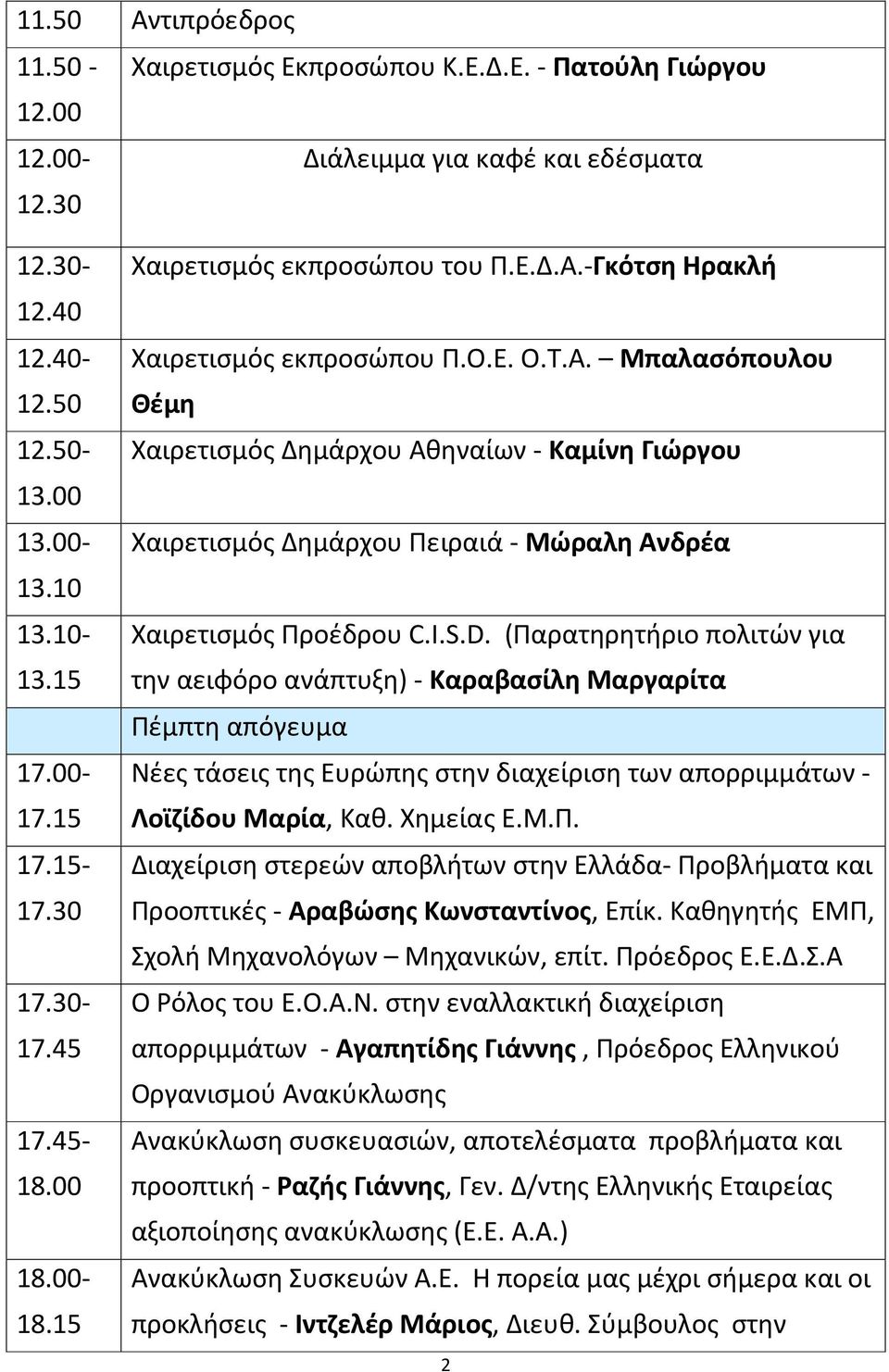 -Γκότση Ηρακλή Χαιρετισμός εκπροσώπου Π.Ο.Ε. Ο.Τ.Α. Μπαλασόπουλου Θέμη Χαιρετισμός Δημάρχου Αθηναίων - Καμίνη Γιώργου Χαιρετισμός Δημάρχου Πειραιά - Μώραλη Ανδρέα Χαιρετισμός Προέδρου C.I.S.D.