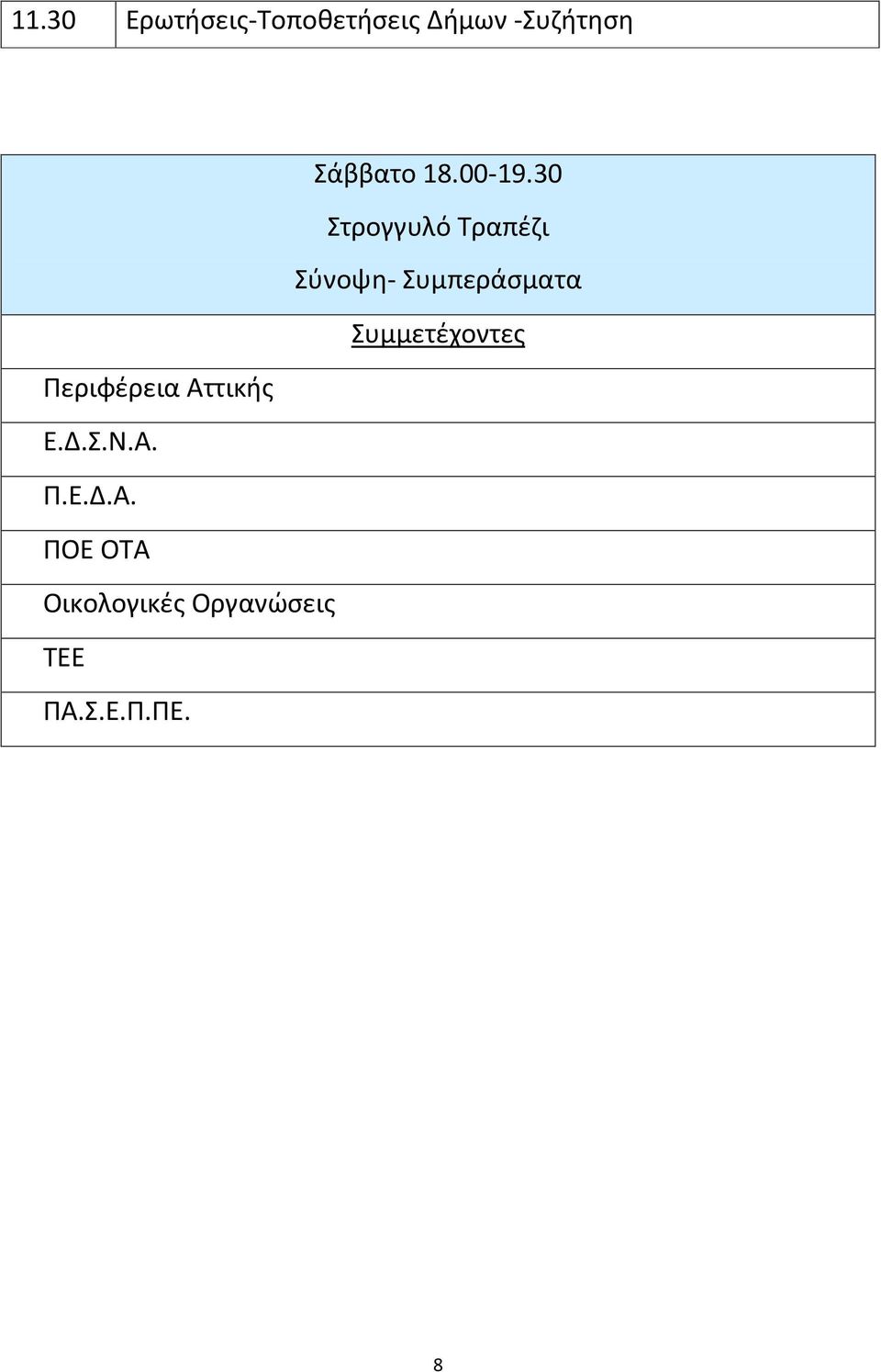 30 Στρογγυλό Τραπέζι Σύνοψη- Συμπεράσματα