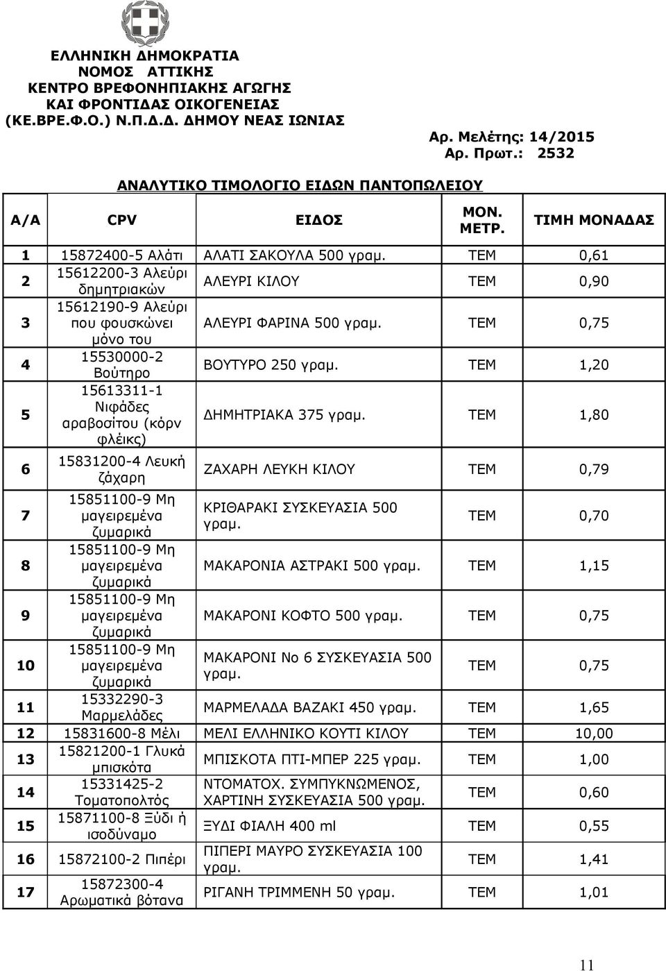 φουσκώνει ΑΛΕΥΡΙ ΦΑΡΙΝΑ 500 ΤΕΜ 0,75 μόνο του 4 15530000-2 Βούτηρο ΒΟΥΤΥΡΟ 250 ΤΕΜ 1,20 5 15613311-1 Νιφάδες αραβοσίτου (κόρν φλέικς) ΔΗΜΗΤΡΙΑΚΑ 375 ΤΕΜ 1,80 6 7 8 9 10 11 15831200-4 Λευκή ζάχαρη