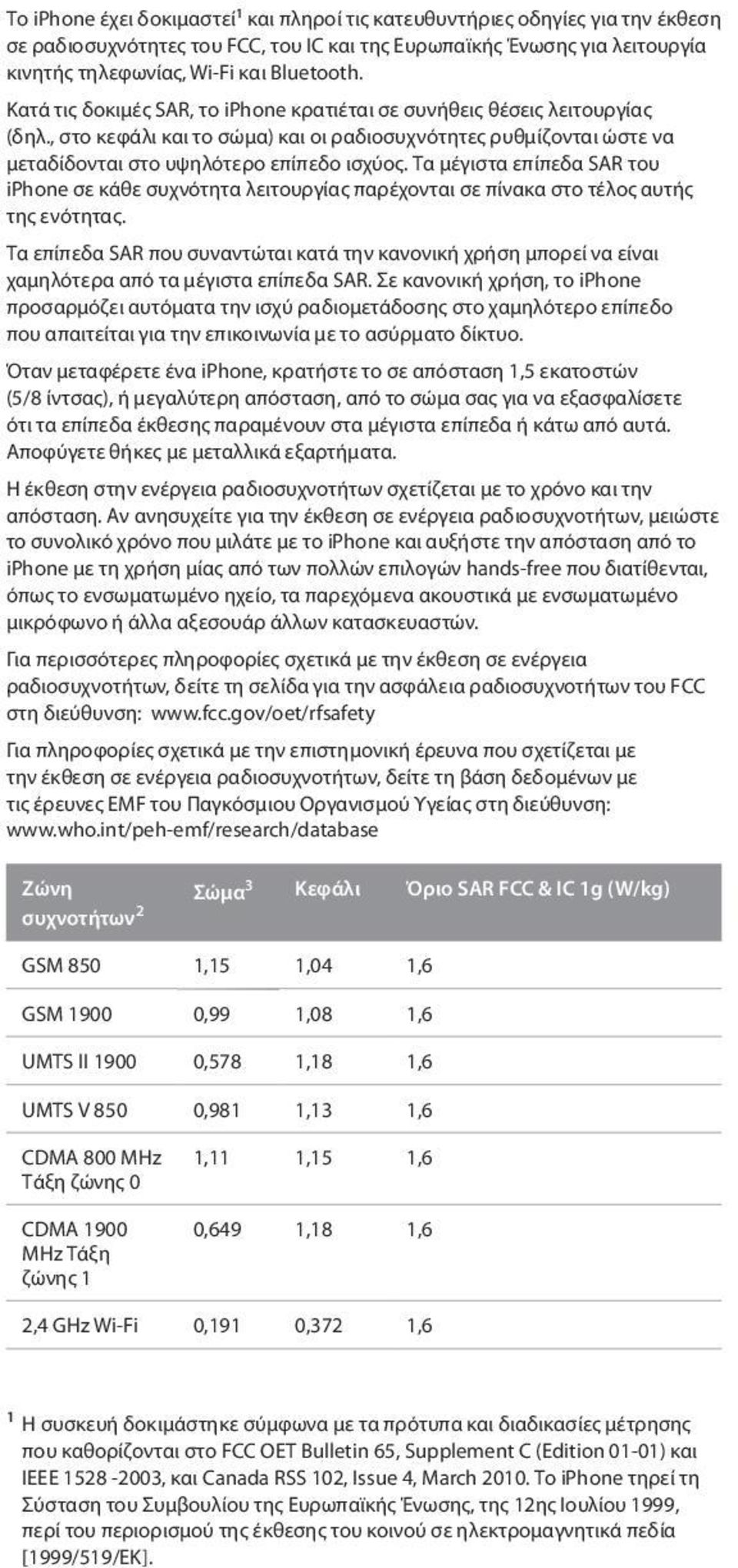 Τα μέγιστα επίπεδα SAR του iphone σε κάθε συχνότητα λειτουργίας παρέχονται σε πίνακα στο τέλος αυτής της ενότητας.