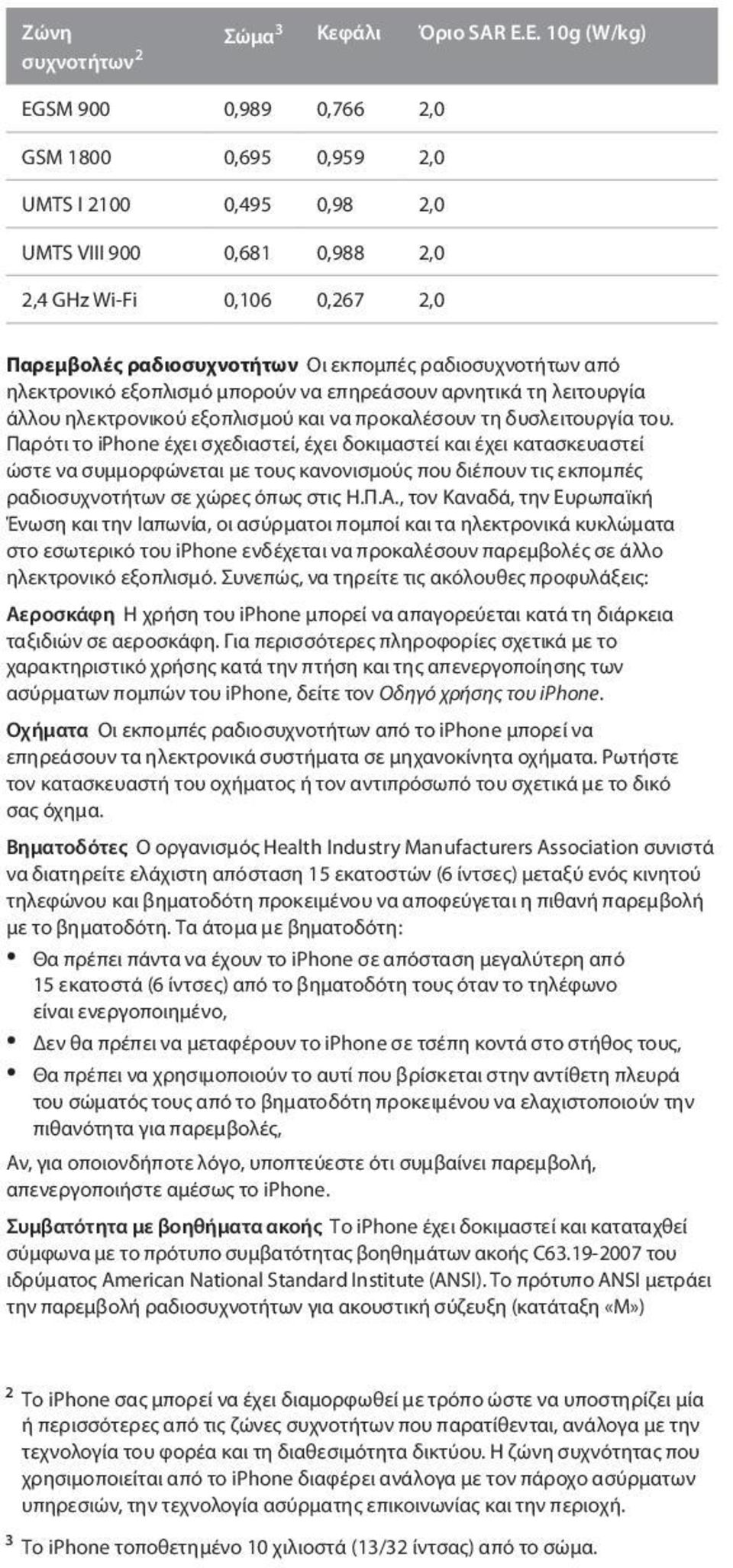 ραδιοσυχνοτήτων από ηλεκτρονικό εξοπλισμό μπορούν να επηρεάσουν αρνητικά τη λειτουργία άλλου ηλεκτρονικού εξοπλισμού και να προκαλέσουν τη δυσλειτουργία του.