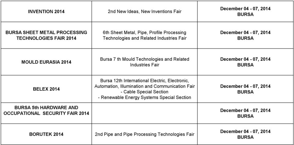 2014 5th HARDWARE AND OCCUPATIONAL SECURITY FAIR 2014 Bursa 12th International Electric, Electronic, Automation, Illumination and Communication Fair - Cable Special