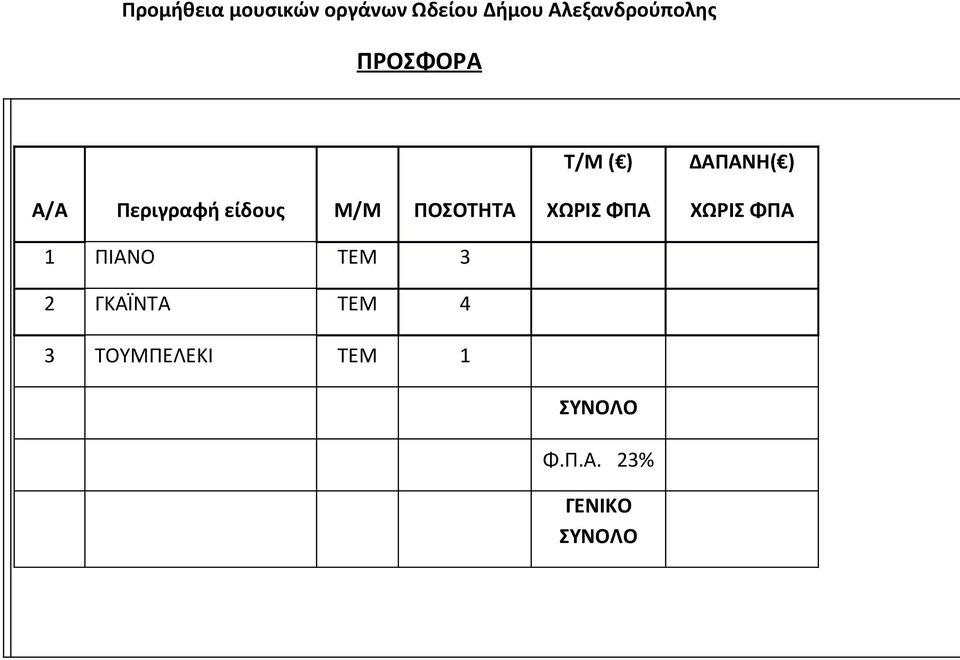 ΠΟΣΟΤΗΤΑ 1 ΠΙΑΝΟ ΤΕΜ 3 2 ΓΚΑΪΝΤΑ ΤΕΜ 4 3 ΤΟΥΜΠΕΛΕΚΙ