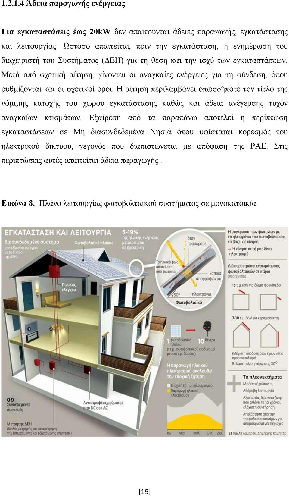 Μεηά απφ ζρεηηθή αίηεζε, γίλνληαη νη αλαγθαίεο ελέξγεηεο γηα ηε ζχλδεζε, φπνπ ξπζκίδνληαη θαη νη ζρεηηθνί φξνη.