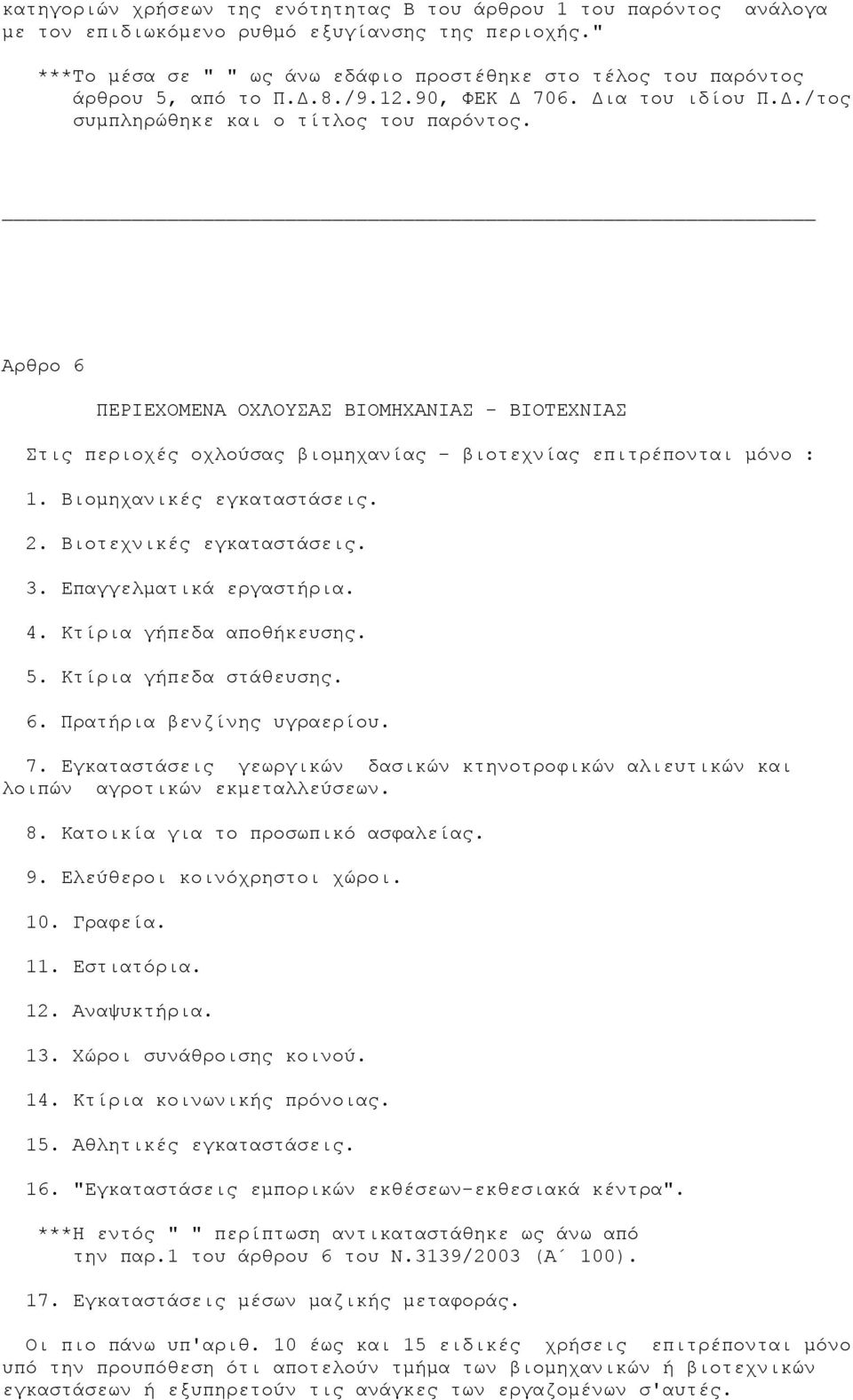 Αρθρο 6 ΠΕΡΙΕΧΟΜΕΝΑ ΟΧΛΟΥΣΑΣ ΒΙΟΜΗΧΑΝΙΑΣ - ΒΙΟΤΕΧΝΙΑΣ Στις περιοχές οχλούσας βιοµηχανίας - βιοτεχνίας επιτρέπονται µόνο : 1. Βιοµηχανικές εγκαταστάσεις. 2. Βιοτεχνικές εγκαταστάσεις. 3.