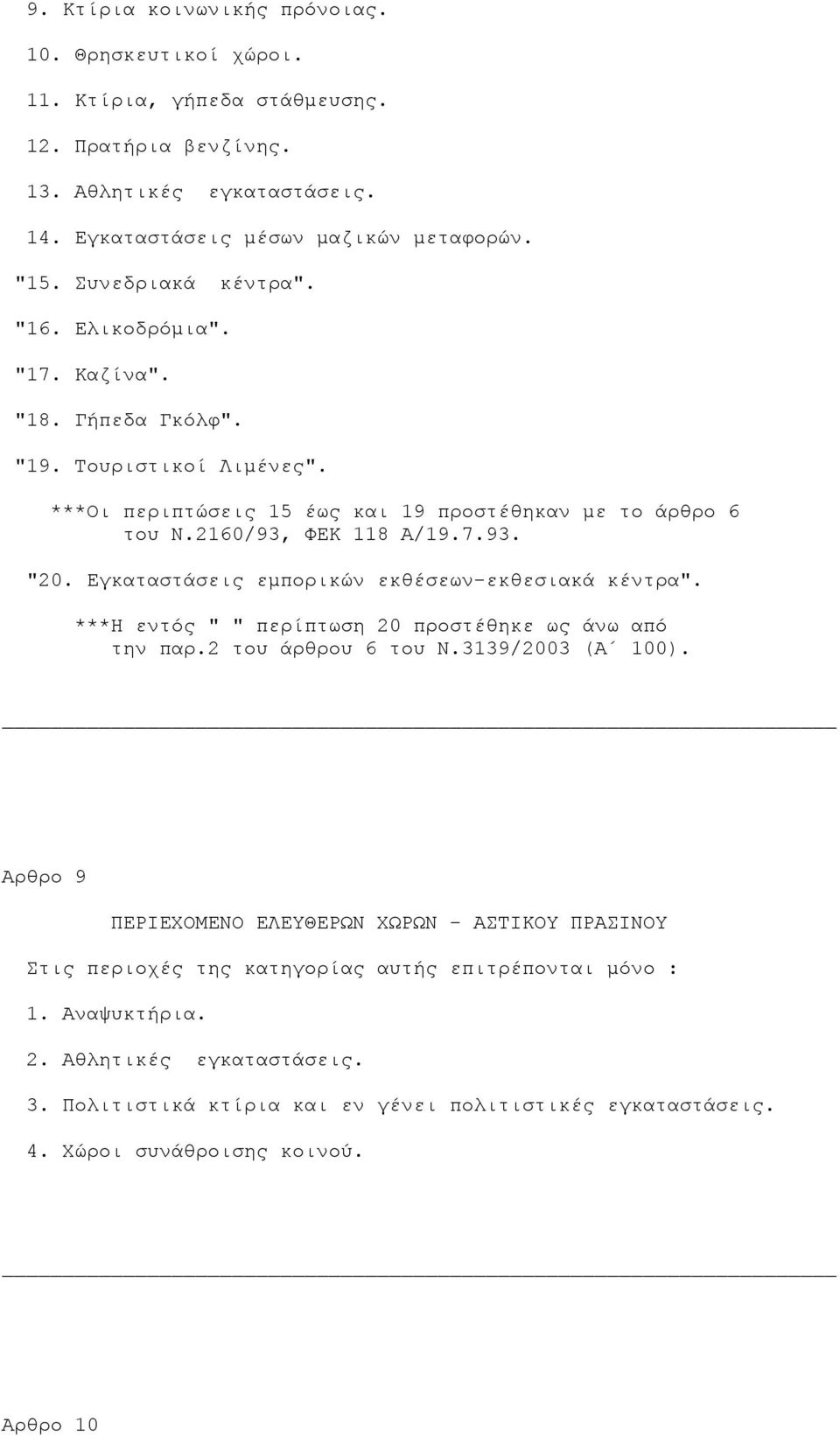 Εγκαταστάσεις εµπορικών εκθέσεων-εκθεσιακά κέντρα". ***Η εντός " " περίπτωση 20 προστέθηκε ως άνω από την παρ.2 του άρθρου 6 του Ν.3139/2003 (Α 100).