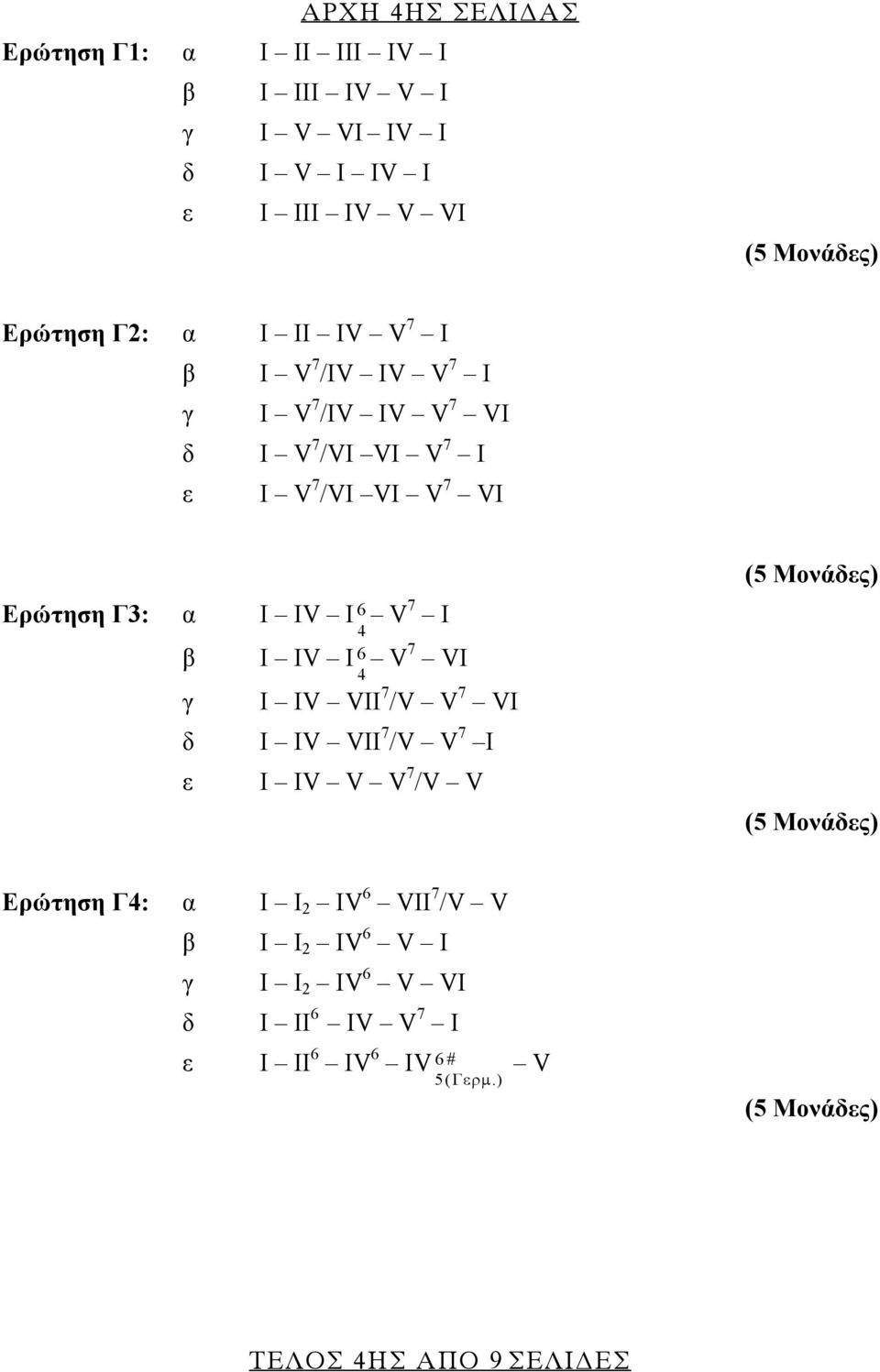 IV I V 7 Ι 46 β I IV I V 7 VΙ 46 γ I IV VII 7 /V V 7 VΙ δ I IV VII 7 /V V 7 Ι ε I IV V V 7 /V V Ερώτηση Γ4: α I I 2