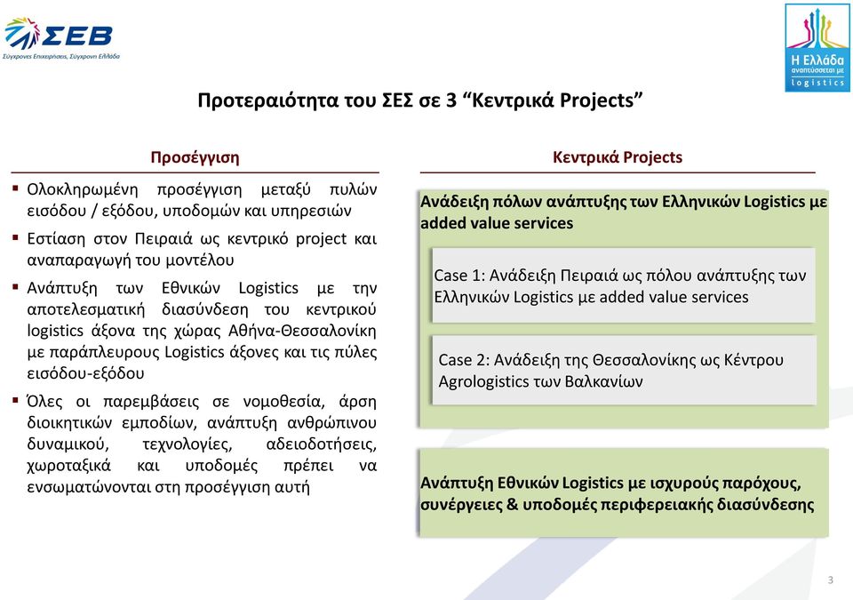 οι παρεμβάσεις σε νομοθεσία, άρση διοικητικών εμποδίων, ανάπτυξη ανθρώπινου δυναμικού, τεχνολογίες, αδειοδοτήσεις, χωροταξικά και υποδομές πρέπει να ενσωματώνονται στη προσέγγιση αυτή Κεντρικά