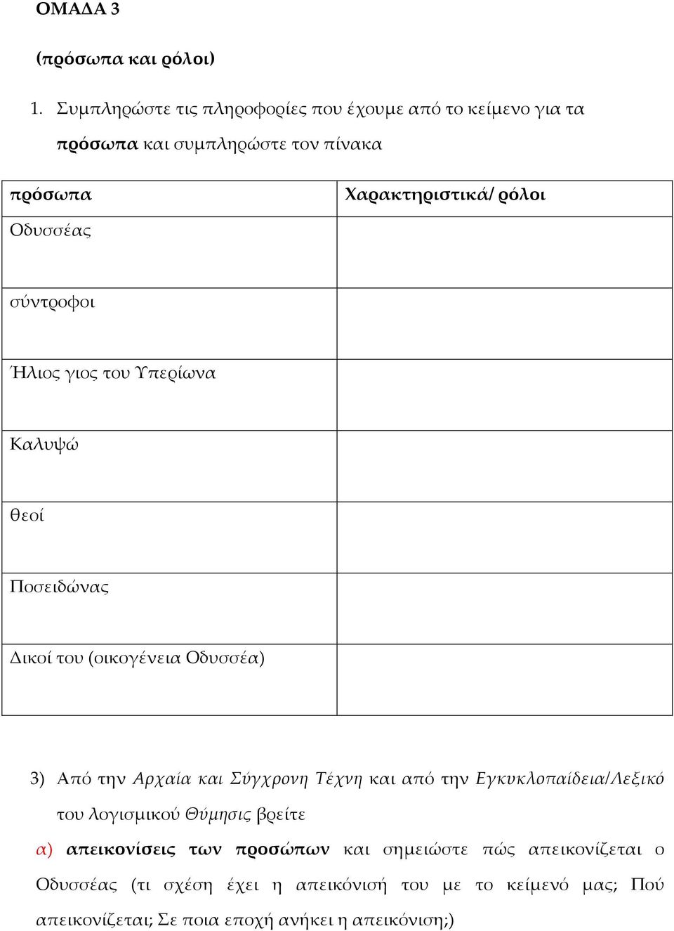 Οδυσσέας σύντροφοι Ήλιος γιος του Τπερίωνα Καλυψώ θεοί Ποσειδώνας Δικοί του (οικογένεια Οδυσσέα) 3) Από την Αρχαία και ύγχρονη Σέχνη