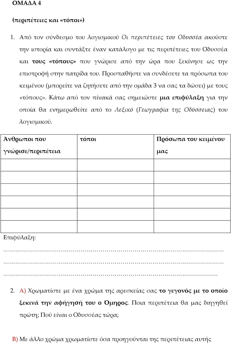 επιστροφή στην πατρίδα του. Προσπαθήστε να συνδέσετε τα πρόσωπα του κειμένου (μπορείτε να ζητήσετε από την ομάδα 3 να σας τα δώσει) με τους «τόπους».