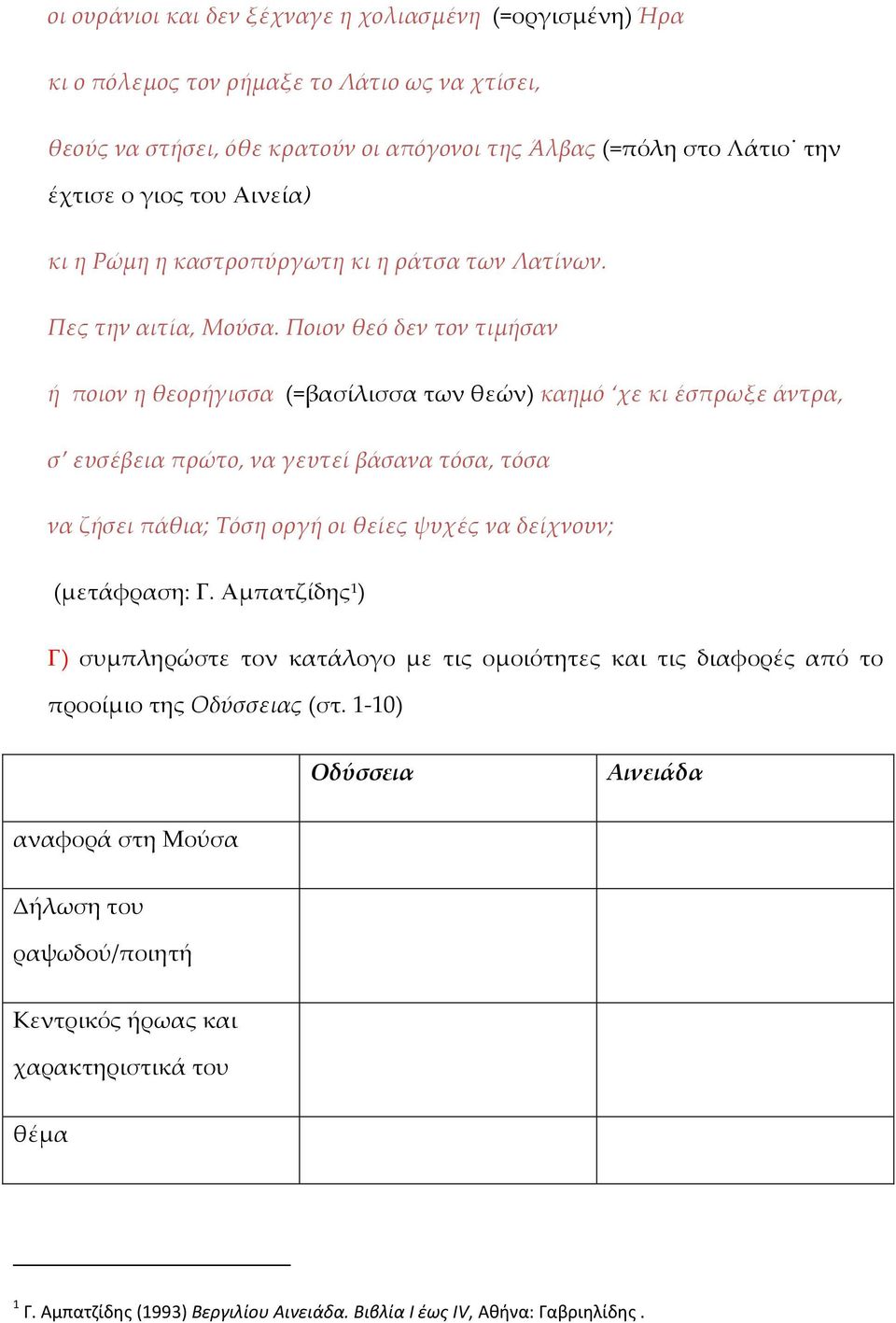 Ποιον θεό δεν τον τιμήσαν ή ποιον η θεορήγισσα (=βασίλισσα των θεών) καημό χε κι έσπρωξε άντρα, σ ευσέβεια πρώτο, να γευτεί βάσανα τόσα, τόσα να ζήσει πάθια; Σόση οργή οι θείες ψυχές να δείχνουν;