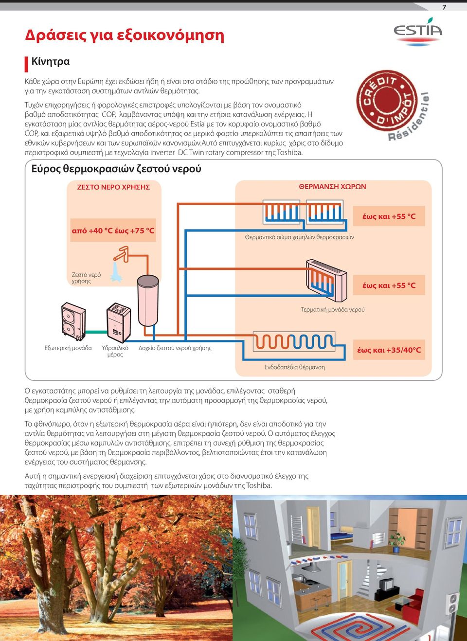 Η εγκατάσταση μίας αντλίας θερμότητας αέρος-νερού Estía με τον κορυφαίο ονομαστικό βαθμό COP, και εξαιρετικά υψηλό βαθμό αποδοτικότητας σε μερικό φορτίο υπερκαλύπτει τις απαιτήσεις των εθνικών