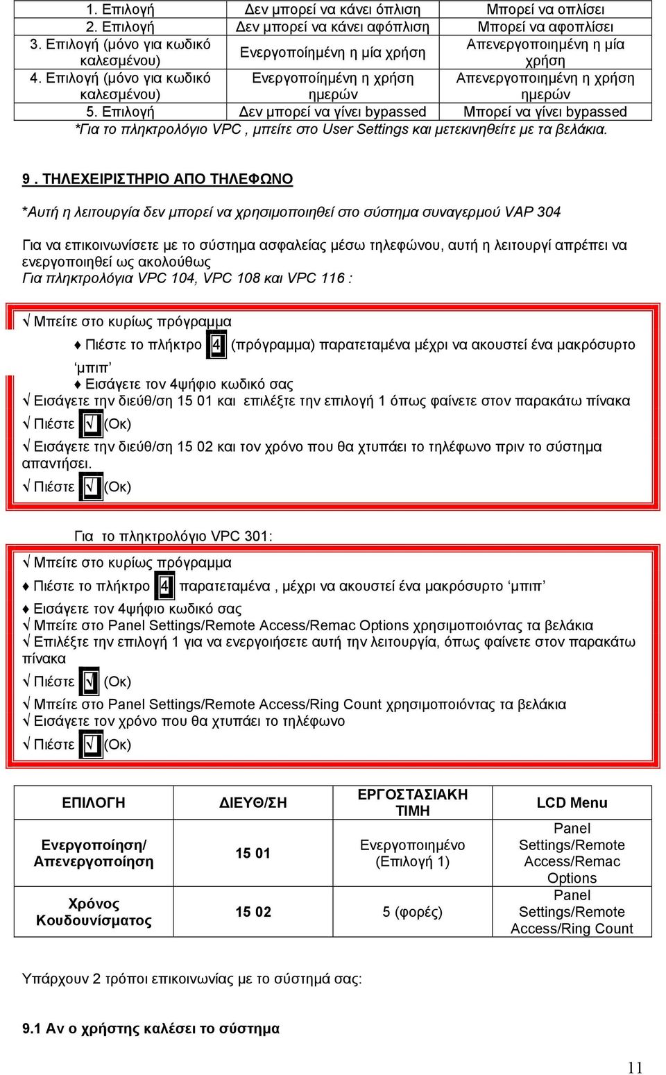 Επιλογή εν µπορεί να γίνει bypassed Μπορεί να γίνει bypassed *Για το πληκτρολόγιο VPC, µπείτε στο User Settings και µετεκινηθείτε µε τα βελάκια. 9.