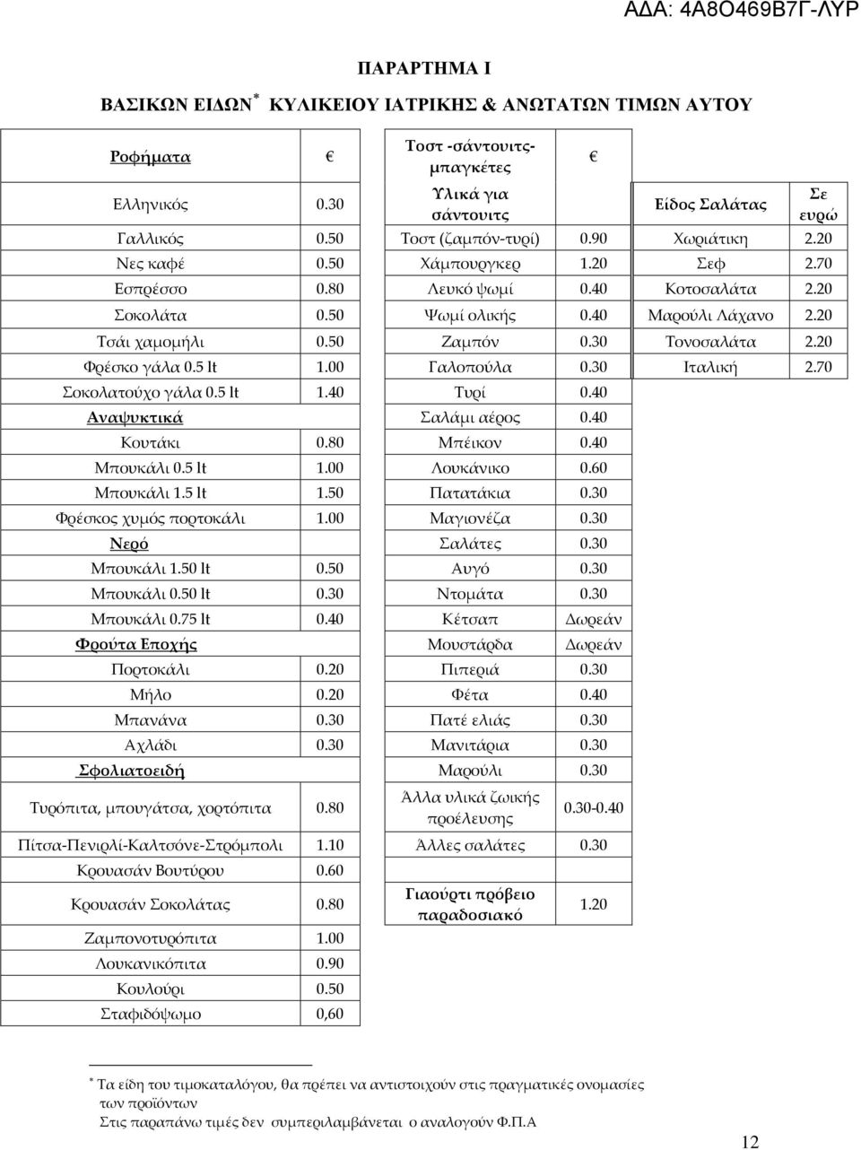 20 Φρέσκο γάλα 0.5 lt 1.00 Γαλοπούλα 0.30 Ιταλική 2.70 Σοκολατούχο γάλα 0.5 lt 1.40 Τυρί 0.40 Αναψυκτικά Σαλάμι αέρος 0.40 Κουτάκι 0.80 Μπέικον 0.40 Μπουκάλι 0.5 lt 1.00 Λουκάνικο 0.60 Μπουκάλι 1.