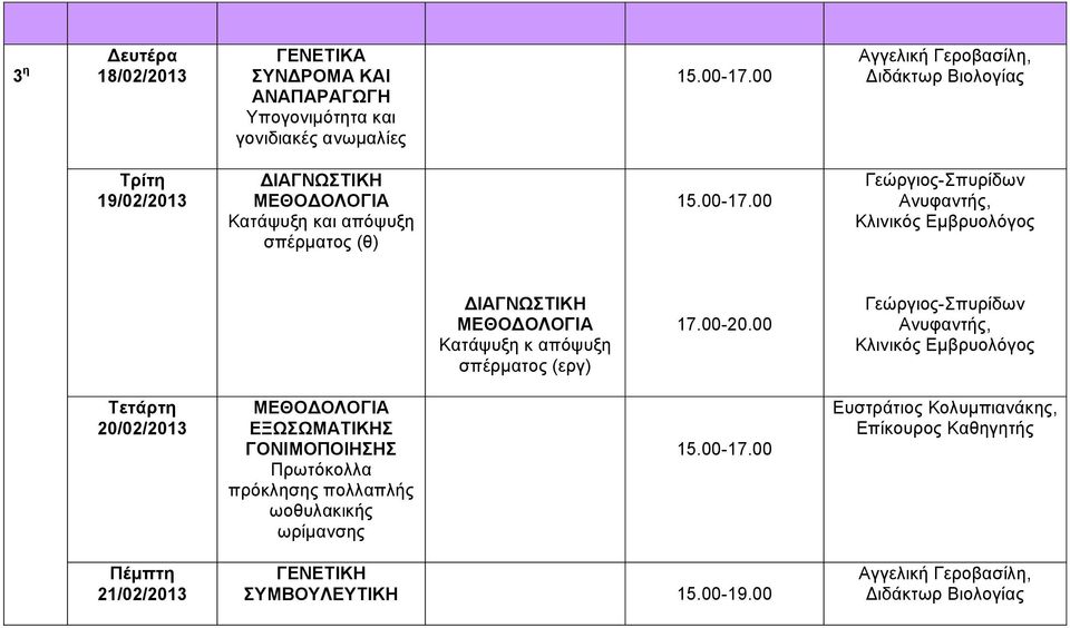 απόψυξη σπέρματος (εργ) 17.00-20.