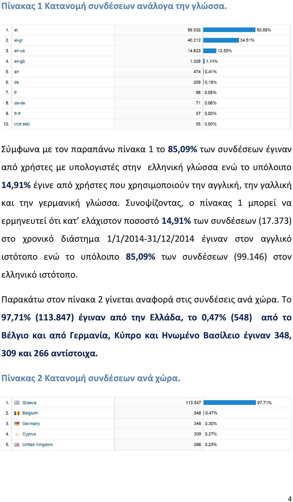 γαλλικι και τθν γερμανικι γλϊςςα. Συνοψίηοντασ, ο πίνακασ 1 μπορεί να ερμθνευτεί ότι κατ ελάχιςτον ποςοςτό 14,91% των ςυνδζςεων (17.