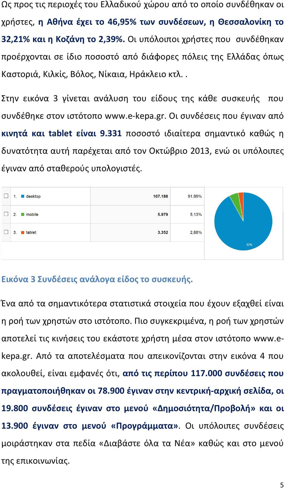 . Στθν εικόνα 3 γίνεται ανάλυςθ του είδουσ τθσ κάκε ςυςκευισ που ςυνδζκθκε ςτον ιςτότοπο www.e-kepa.gr. Οι ςυνδζςεισ που ζγιναν από κινθτά και tablet είναι 9.