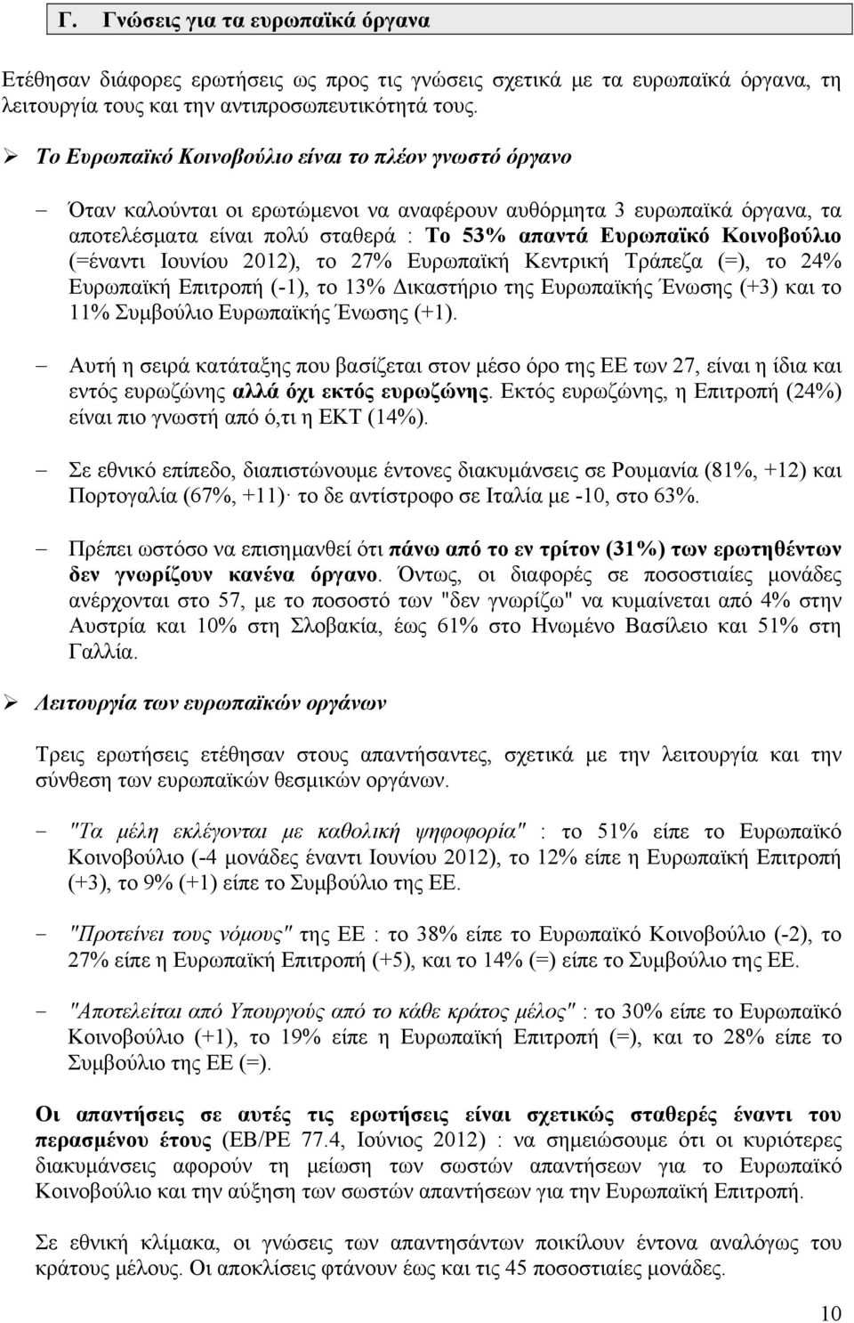 (=έναντι Ιουνίου 2012), το 27% Ευρωπαϊκή Κεντρική Τράπεζα (=), το 24% Ευρωπαϊκή Επιτροπή (-1), το 13% Δικαστήριο της Ευρωπαϊκής Ένωσης (+3) και το 11% Συμβούλιο Ευρωπαϊκής Ένωσης (+1).