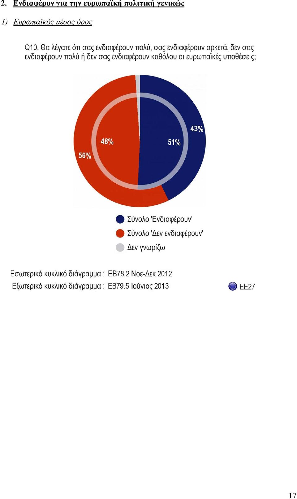 πολιτική γενικώς