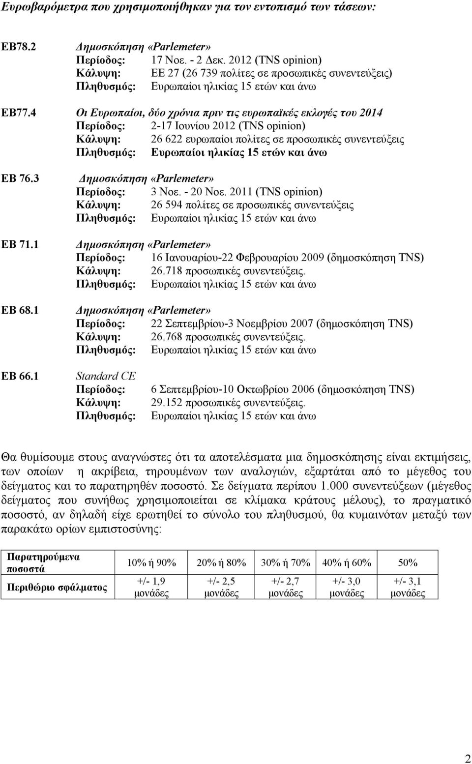 4 Οι Ευρωπαίοι, δύο χρόνια πριν τις ευρωπαϊκές εκλογές του 2014 Περίοδος: 2-17 Ιουνίου 2012 (TNS opinion) Κάλυψη: 26 622 ευρωπαίοι πολίτες σε προσωπικές συνεντεύξεις Πληθυσμός: Ευρωπαίοι ηλικίας 15