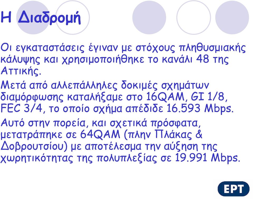 Μετά από αλλεπάλληλες δοκιμές σχημάτων διαμόρφωσης καταλήξαμε στο 16QAM, GI 1/8, FEC 3/4, το οποίο