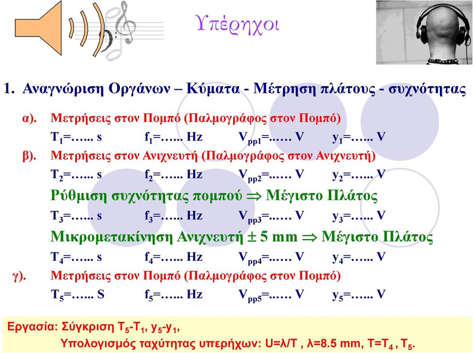 .. s f 3 =... Hz V pp3 =... V y 3 =... V Μικρομετακίνηση Ανιχνευτή 5 mm Μέγιστο Πλάτος Τ 4 =... s f 4 =... Hz V pp4 =... V y 4 =.