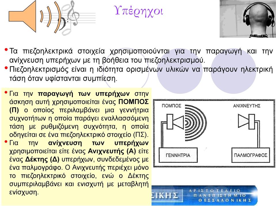 Για την παραγωγή των υπερήχων στην άσκηση αυτή χρησιμοποιείται ένας ΠΟΜΠΟΣ (Π) ο οποίος περιλαμβάνει μια γεννήτρια συχνοτήτων η οποία παράγει εναλλασσόμενη τάση με ρυθμιζόμενη