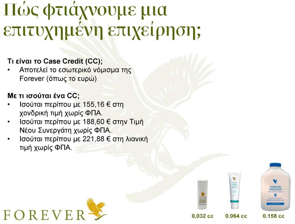 155,16 στη χονδρική τιμή χωρίς ΦΠΑ.