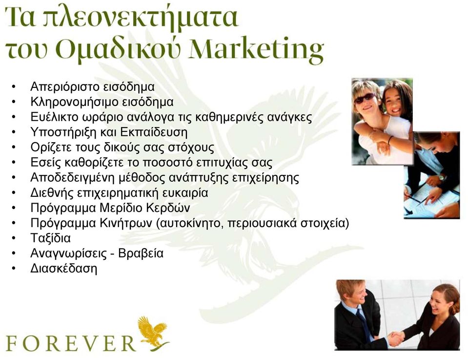 σας Αποδεδειγμένη μέθοδος ανάπτυξης επιχείρησης Διεθνής επιχειρηματική ευκαιρία Πρόγραμμα