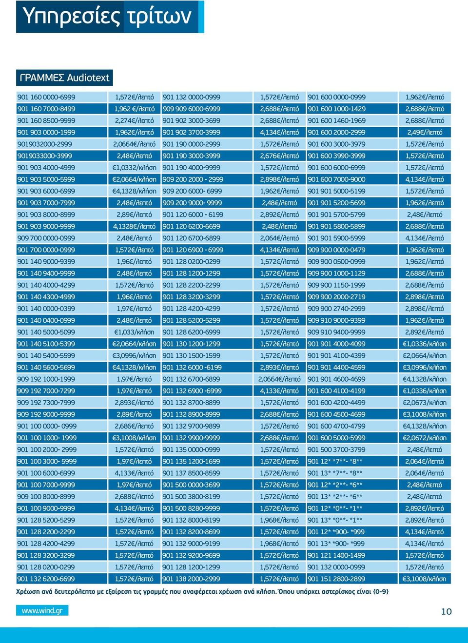 2,49 /λεπτό 9019032000-2999 2,0664 /λεπτό 901 190 0000-2999 1,572 /λεπτό 901 600 3000-3979 1,572 /λεπτό 9019033000-3999 2,48 /λεπτό 901 190 3000-3999 2,676 /λεπτό 901 600 3990-3999 1,572 /λεπτό 901