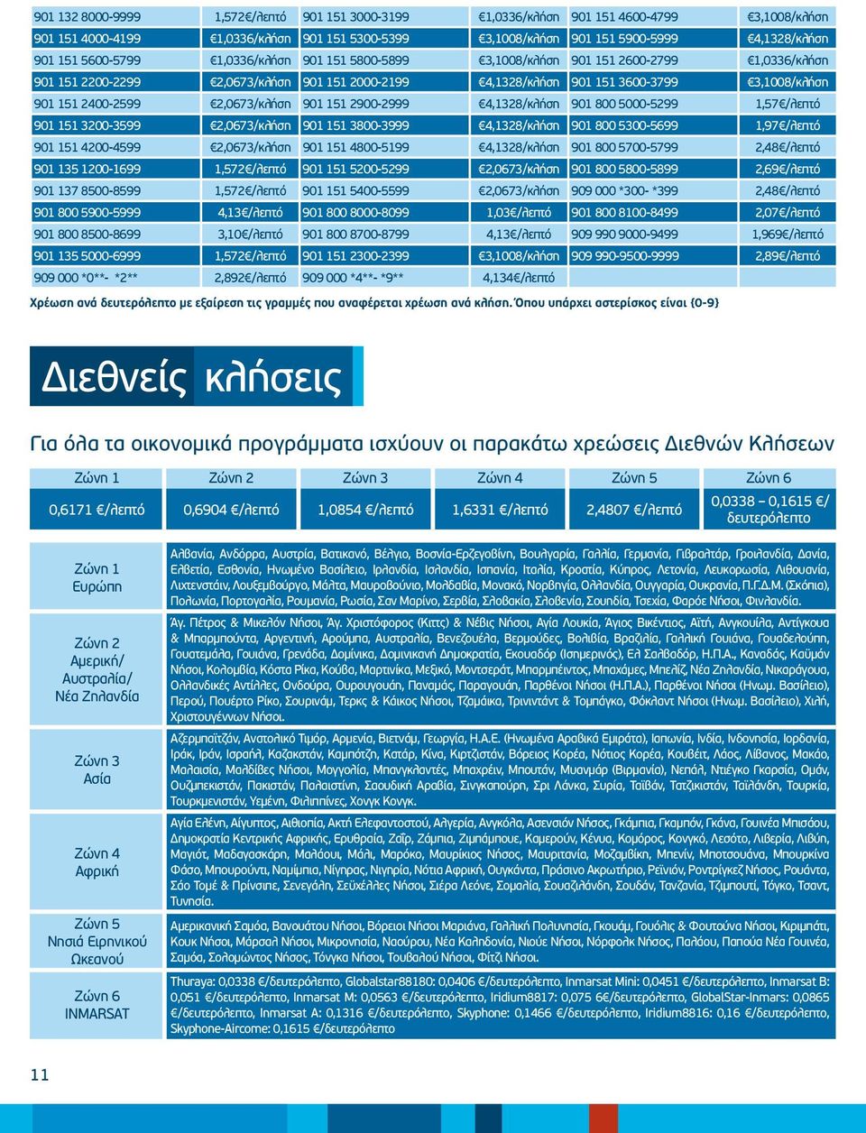 2,0673/κλήση 901 151 2900-2999 4,1328/κλήση 901 800 5000-5299 1,57 /λεπτό 901 151 3200-3599 2,0673/κλήση 901 151 3800-3999 4,1328/κλήση 901 800 5300-5699 1,97 /λεπτό 901 151 4200-4599 2,0673/κλήση