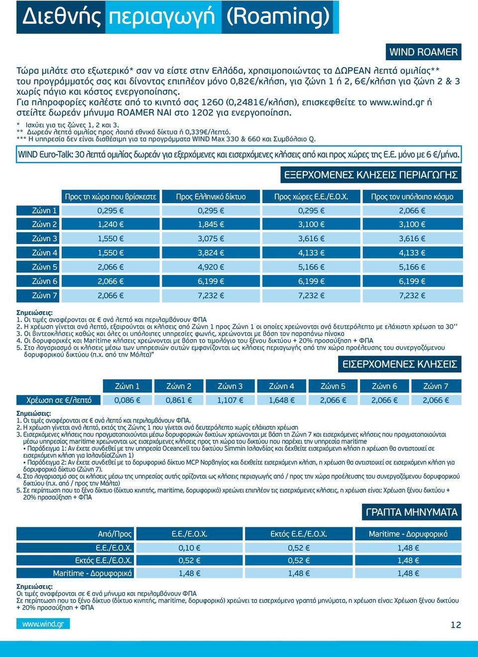 gr ή στείλτε δωρεάν μήνυμα ROAMER NAI στο 1202 για ενεργοποίηση. * Ισχύει για τις ζώνες 1, 2 και 3. ** Δωρεάν λεπτά ομιλίας προς λοιπά εθνικά δίκτυα ή 0,339 /λεπτό.