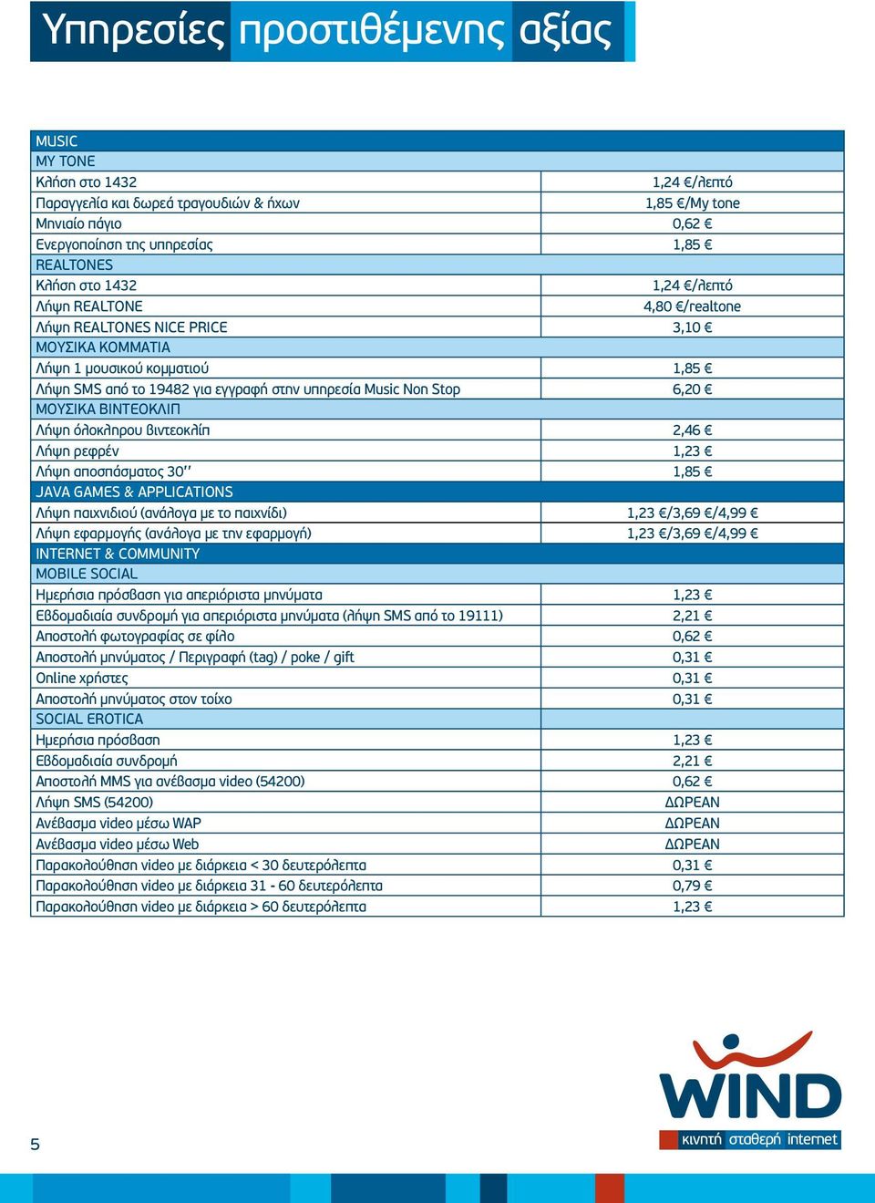 Βιντεοκλίπ Λήψη όλοκληρου βιντεοκλίπ 2,46 Λήψη ρεφρέν 1,23 Λήψη αποσπάσματος 30 1,85 JAVA GAMES & APPLICATIONS Λήψη παιχνιδιού (ανάλογα με το παιχνίδι) 1,23 /3,69 /4,99 Λήψη εφαρμογής (ανάλογα με την