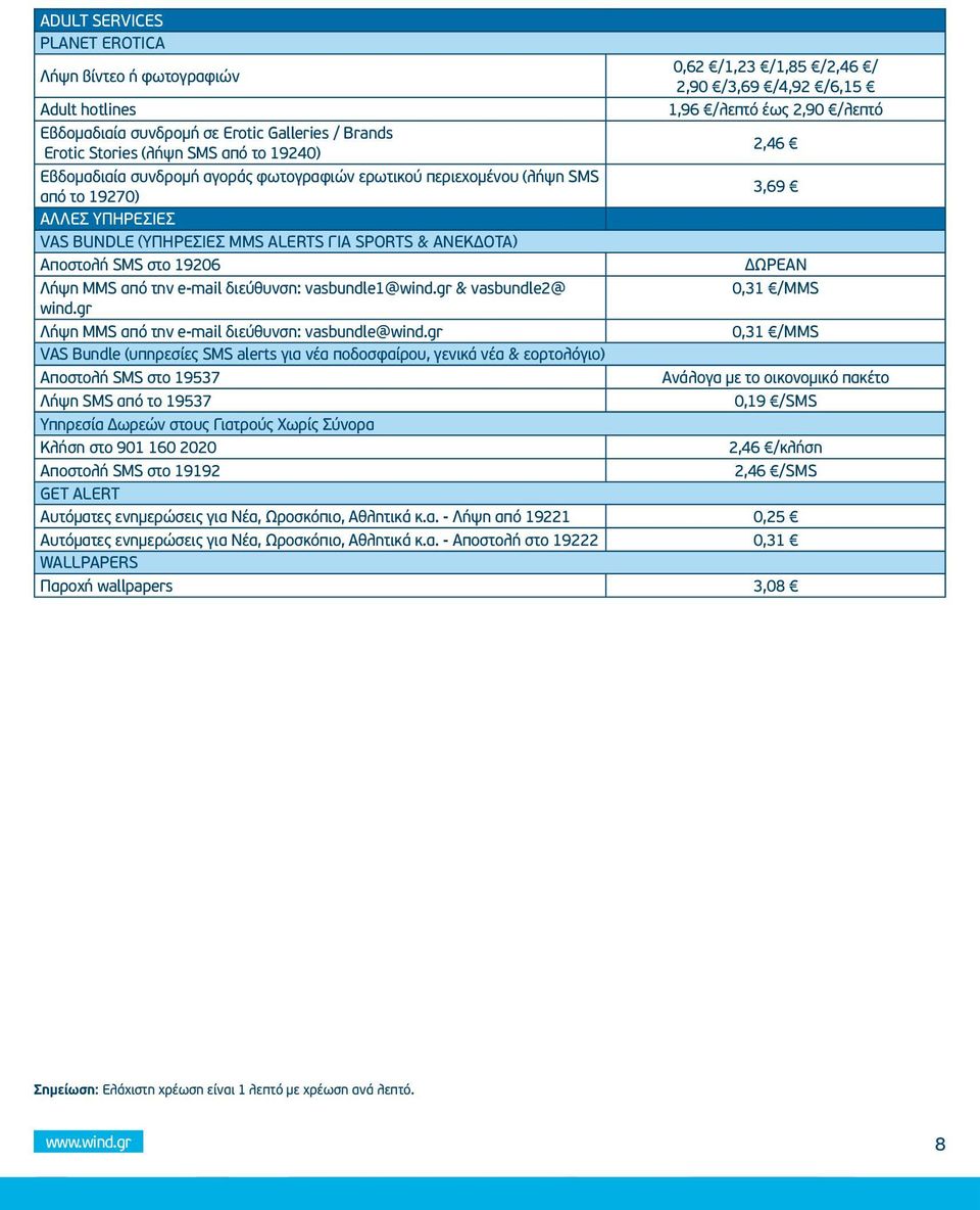 ανέκδοτα) Αποστολή SMS στο 19206 Λήψη MMS από την e-mail διεύθυνση: vasbundle1@wind.gr & vasbundle2@ 0,31 /MMS wind.gr Λήψη MMS από την e-mail διεύθυνση: vasbundle@wind.