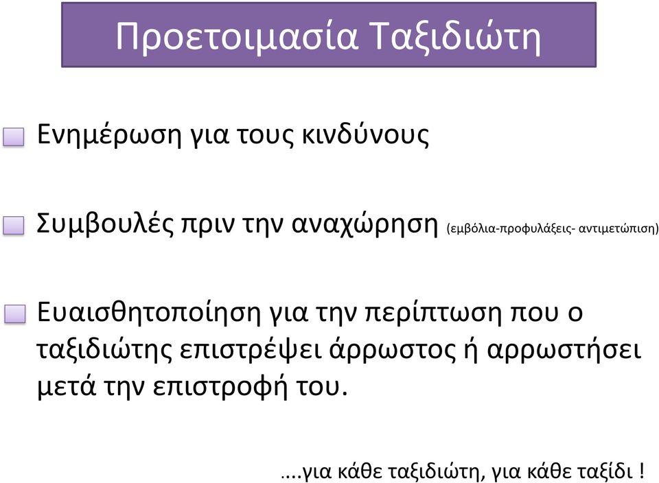 Ευαισθητοποίηση για την περίπτωση που ο ταξιδιώτης επιστρέψει