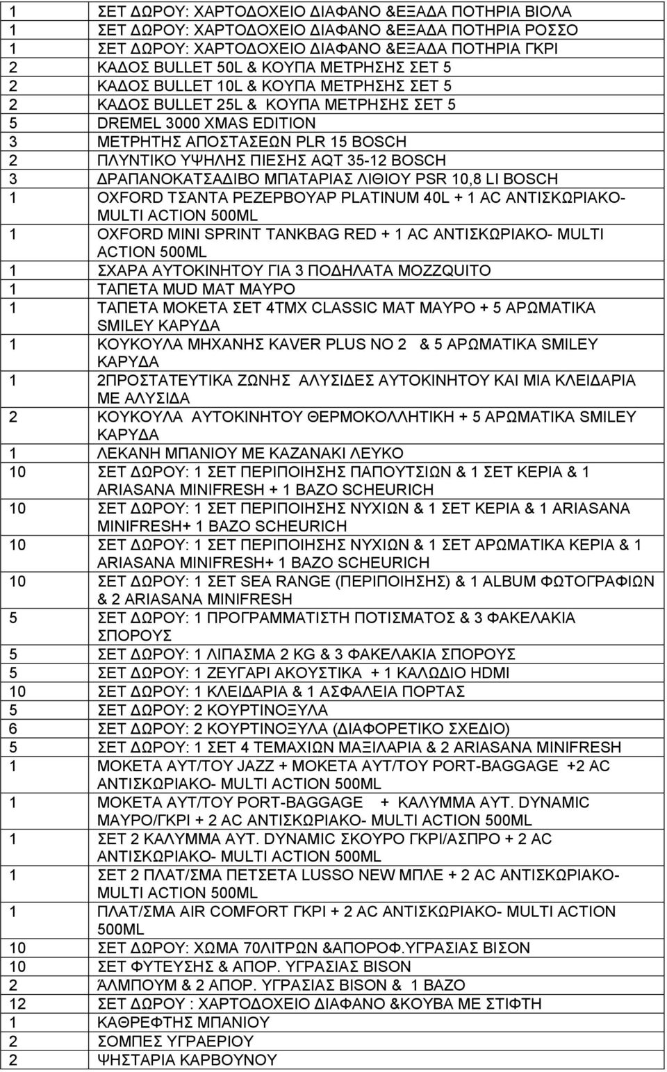 ΔΡΑΠΑΝΟΚΑΤΣΑΔΙΒΟ ΜΠΑΤΑΡΙΑΣ ΛΙΘΙΟΥ PSR 10,8 LI BOSCH 1 OXFORD TΣΑΝΤΑ ΡΕΖΕΡΒΟΥΑΡ PLATINUM 40L + 1 AC ΑΝΤΙΣΚΩΡΙΑΚΟ- MULTI ACTION 500ML 1 OXFORD MINI SPRINT TANKBAG RED + 1 AC ΑΝΤΙΣΚΩΡΙΑΚΟ- MULTI ACTION