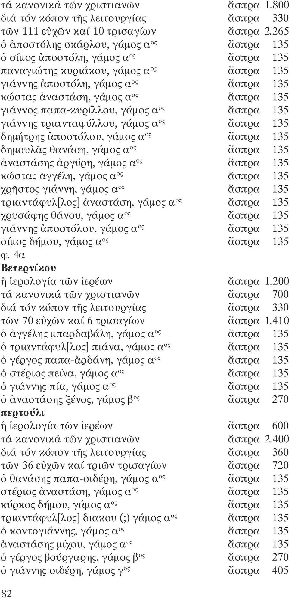 135 γιάννος παπα-κυρίλλου, γάμος α ος ἄσπρα 135 γιάννης τριανταφύλλου, γάμος α ος ἄσπρα 135 δημήτρης ἀποστόλου, γάμος α ος ἄσπρα 135 δημουλᾶς θανάση, γάμος α ος ἄσπρα 135 ἀναστάσης ἀργύρη, γάμος α ος