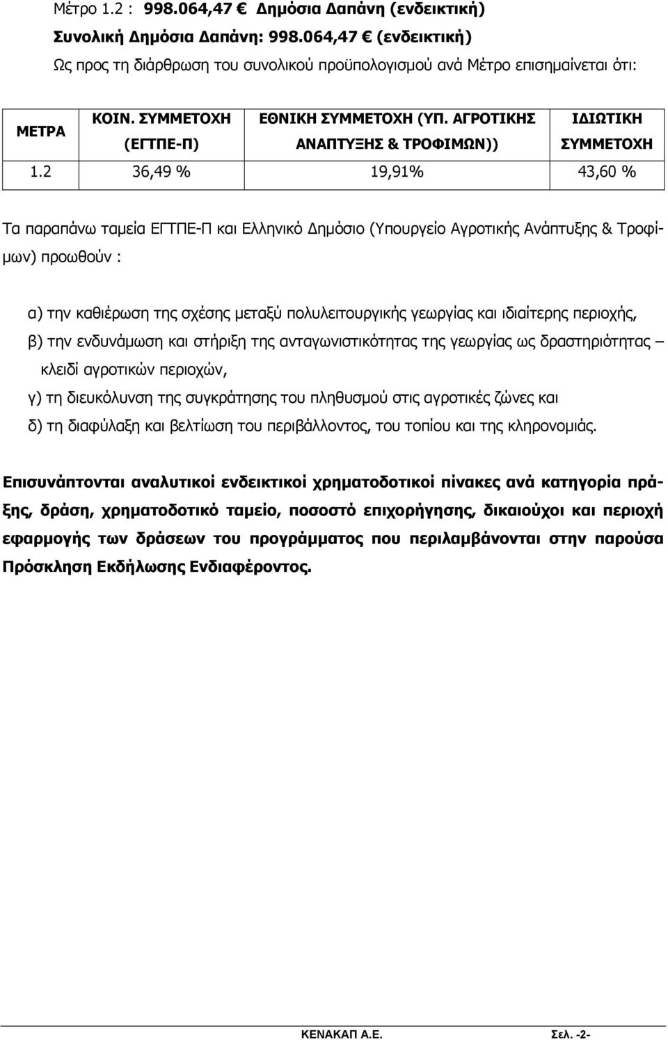 2 36,49 % 19,91% 43,60 % Τα παραπάνω ταμεία ΕΓΤΠΕ-Π και Ελληνικό Δημόσιο (Υπουργείο Αγροτικής Ανάπτυξης & Τροφίμων) προωθούν : α) την καθιέρωση της σχέσης μεταξύ πολυλειτουργικής γεωργίας και