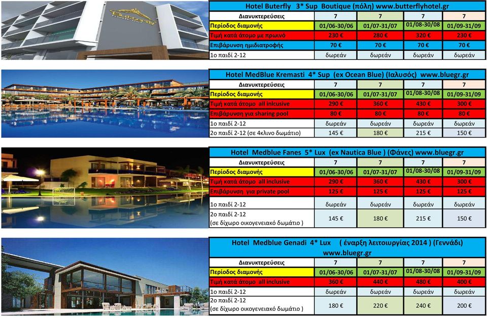 gr Τιμή κατά άτομο all inlcusive 290 360 430 300 Επιβάρυνση για sharing pool 80 80 80 80 (σε 4κλινο δωμάτιο) 145 180 215 150 Hotel Medblue Fanes 5* Lux (ex Nautica Blue ) (Φάνες)