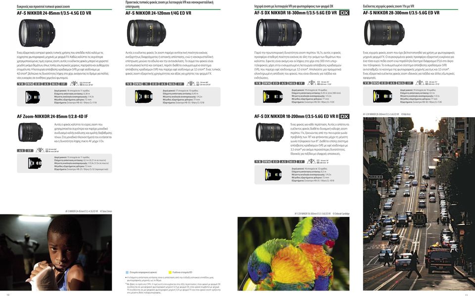 5-5.6g ED VR Ευέλικτος ισχυρός φακός zoom 11x με VR AF-S NIKKOR 28-300mm f/3.5-5.6g ED VR Ένας εξαιρετικός compact φακός τυπικής χρήσης που αποδίδει πολύ καλά με τις εύχρηστες φωτογραφικές μηχανές με φορμά FX.