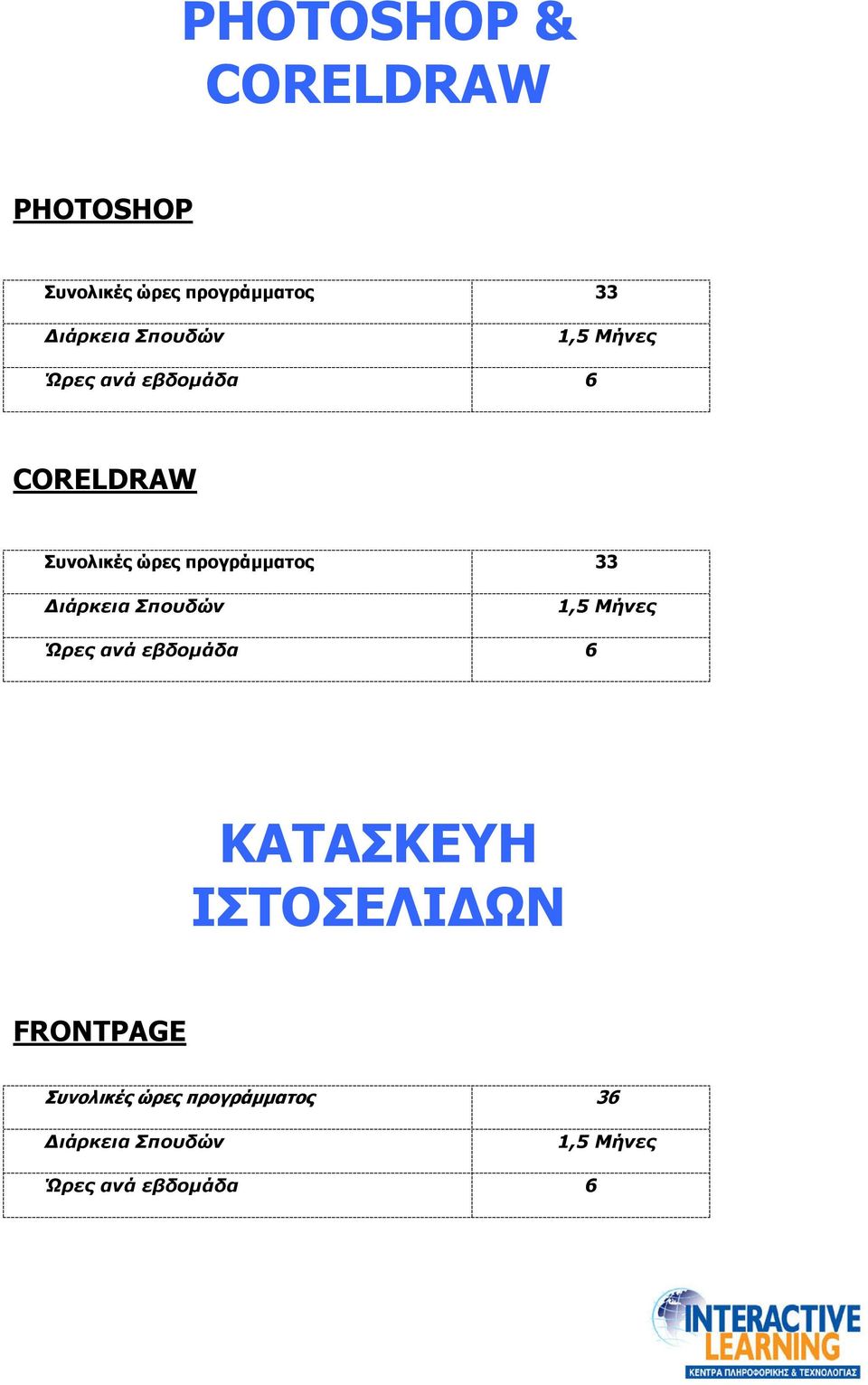 ώρες προγράµµατος 33 1,5 Μήνες ΚΑΤΑΣΚΕΥΗ