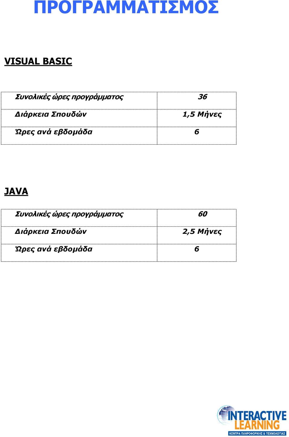 36 1,5 Μήνες JAVA  60 2,5